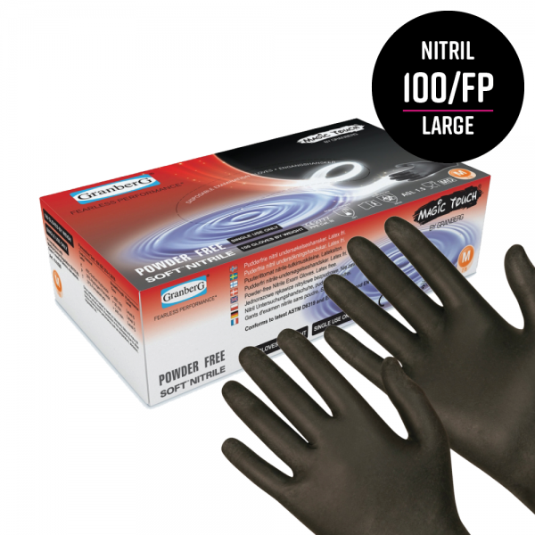 Skyddshandskar i shopen